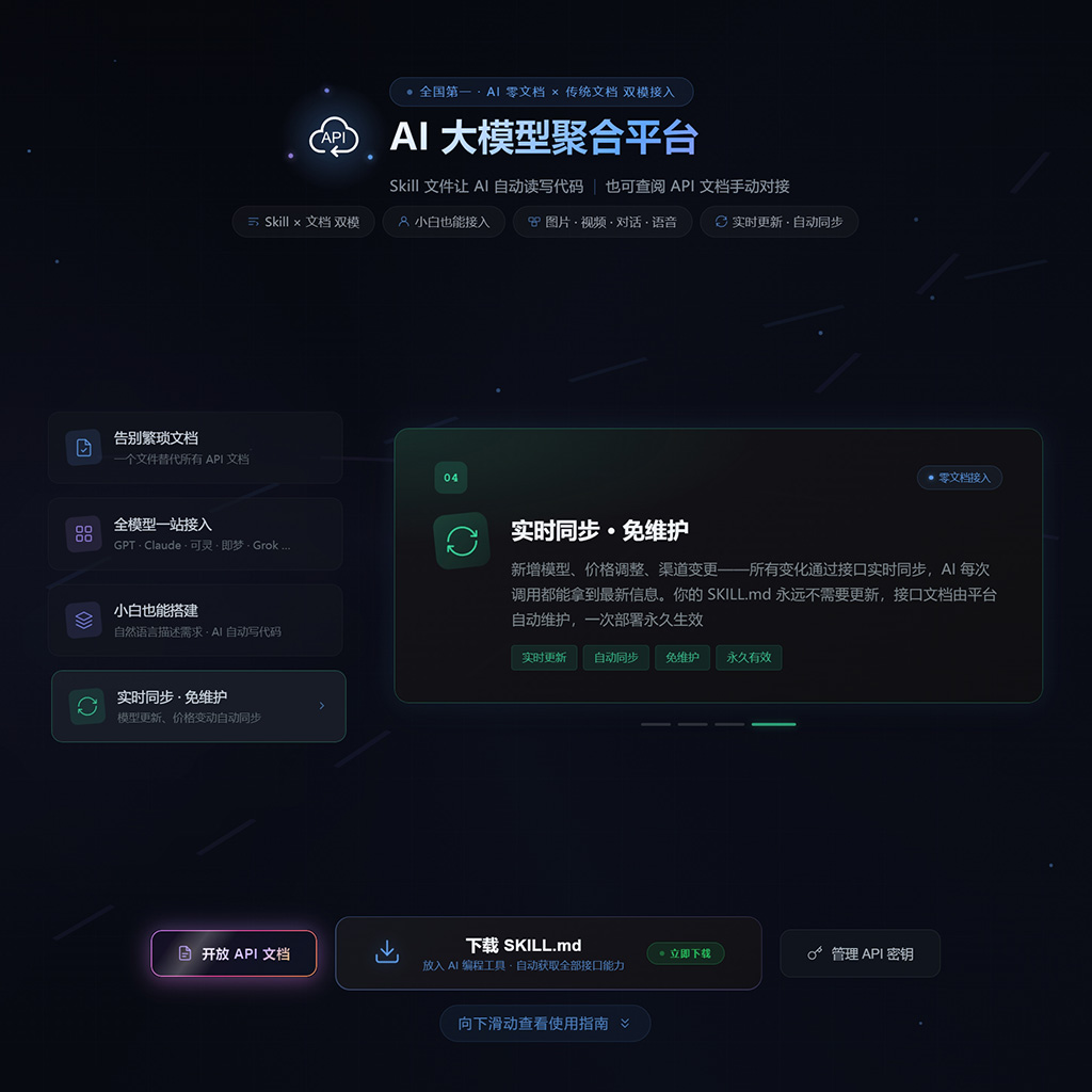 后台API接口详情