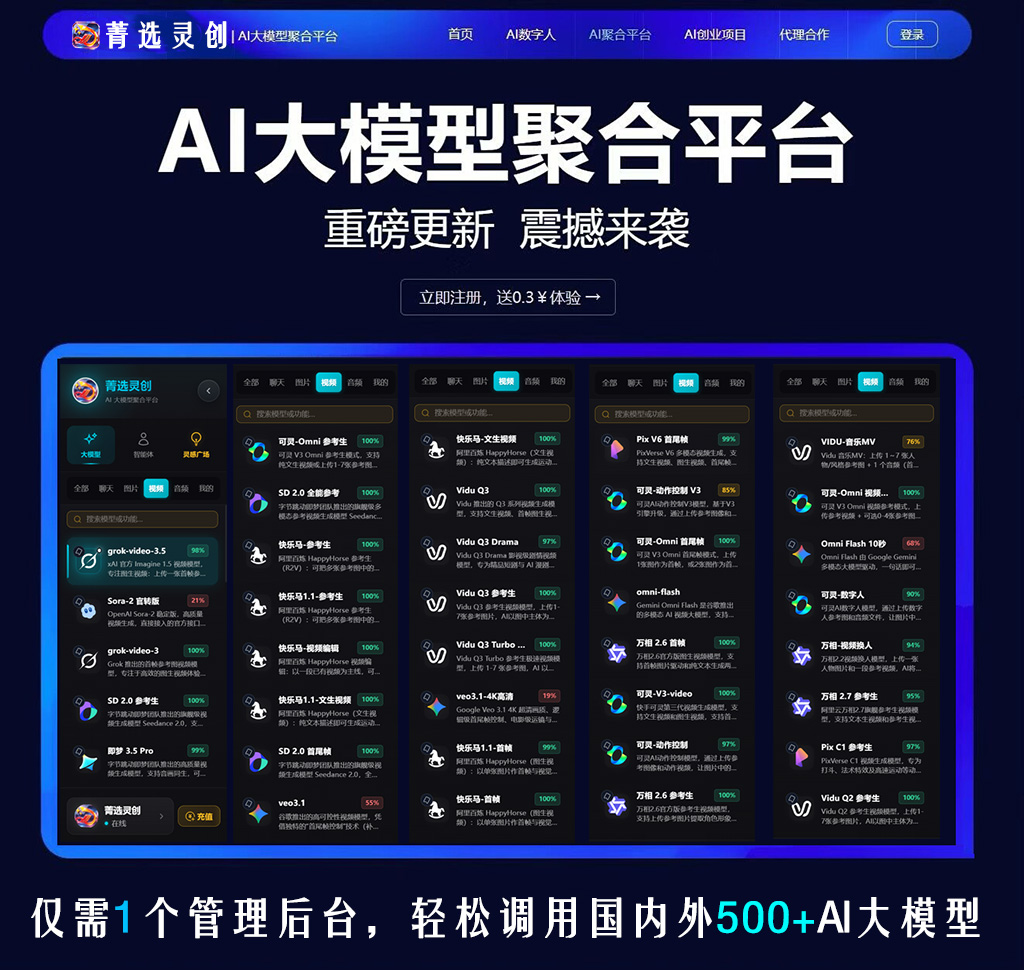 电商视频素材示意